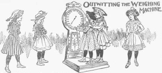 Outwitting the Weighing Machine